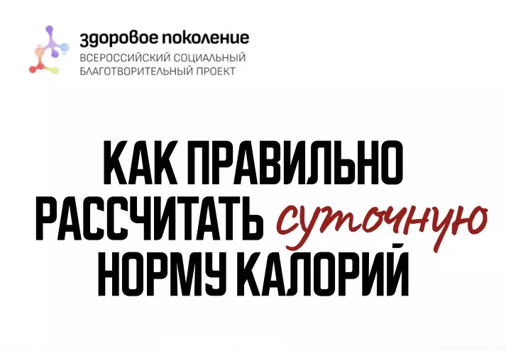 Неделя подсчета калорий