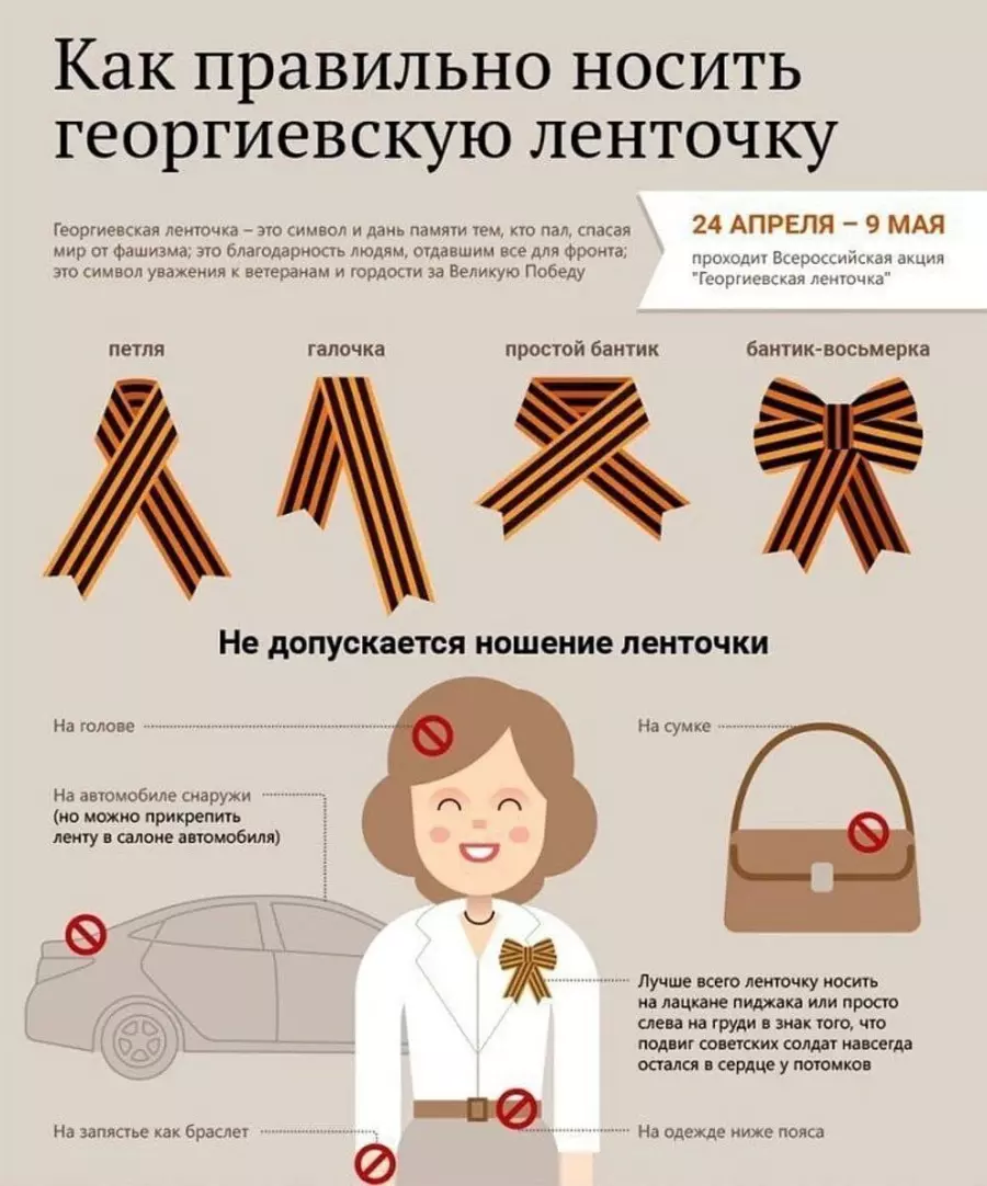 Георгиевская лента: как её носить и где можно размещать