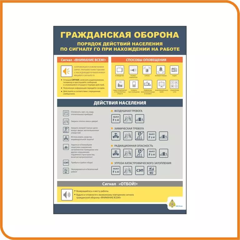 Правила поведения при получении сигнала оповещения гражданской обороны