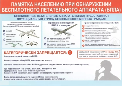 Напоминаем действия при обнаружении БПЛА