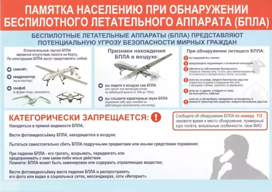 Напоминаем действия при обнаружении БПЛА