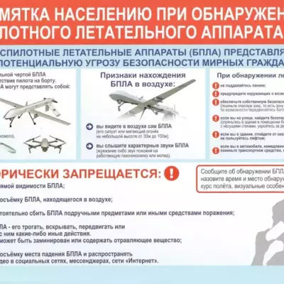 Напоминаем действия при обнаружении БПЛА
