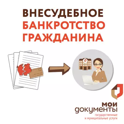 Процедура внесудебного банкротства гражданина: кому и как она может помочь